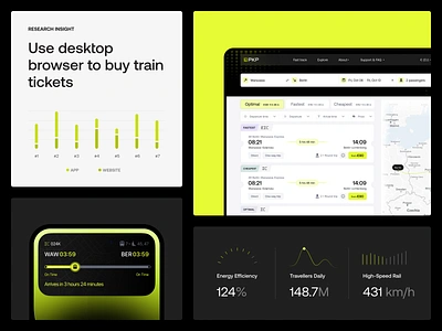 Polish Railways Redesign | PKP branding design inspiration dynamic island identity infographics interactive design logo mobileappdesign modern ux ticket booking ticketsapp train tickets ui ux web design