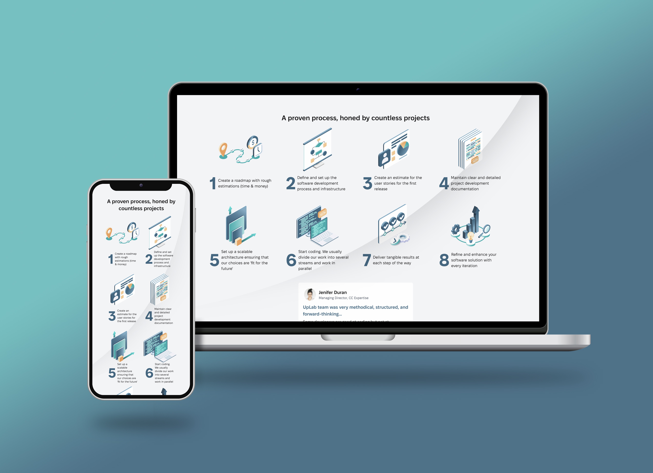Software Development Process Infographic 2d illustration app coding diagram figma graphic design icon illustration infographic isometric presentation software software development tech ui website