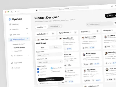 Hyrelink - HR Dashboard board dashboard employee hr hr dashboard hr management hr tool human resource interface job management managing payroll product design recruitment task management ui design web app web application work