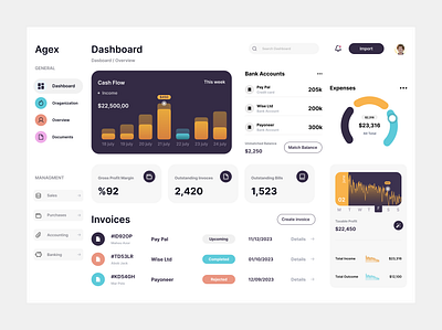 Web Banking Application ui