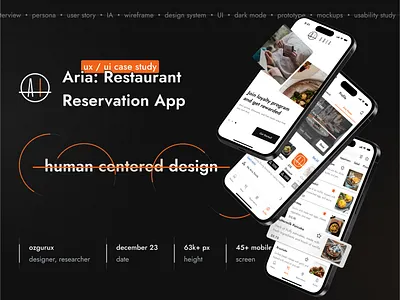 Restaurant Reservation App, UX / UI Case Study app design booking booking app case study certificate design thinking google ux design mobile app mockup portfolio reservation restaurant restaurant app ui user experience user interface user research ux ux case study web design