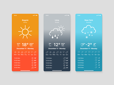 Weather forecast screen - Day 24 #DailyUIChallenge challenge dailyui dailyuichallenge ui wheater