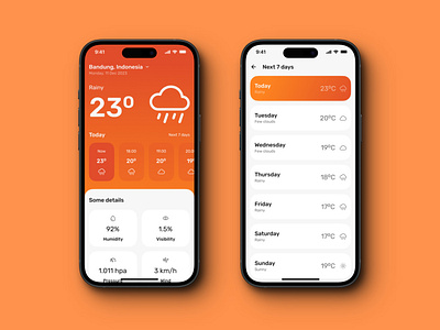 Weather Mobile Applications - Afternoon & Night