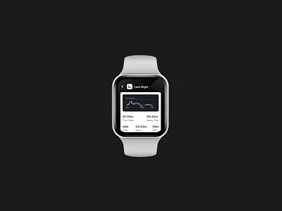 Smart Watch Sleep Tracking daily ui design graphic design sleep tracker sleep tracking smartwatch ui user interface