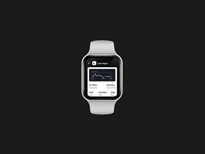 Smart Watch Sleep Tracking daily ui design graphic design sleep tracker sleep tracking smartwatch ui user interface