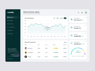 Personal Finance Dashboard - Concept accounts budget chart dashboard expense finance fintech graph income investing management money planning profit saas savings tracking ui ux wealth