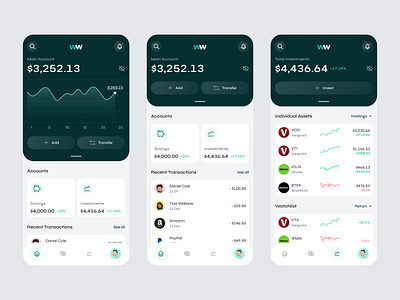 Personal Finance App - Concept analytics app assets banking budget expenses finance fintech investing mobile money personal planning tracking transactions ui ux