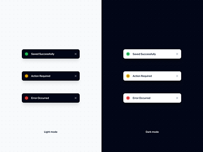 Alerts in Hashnode alerts alerts and toasts branding design design system illustration notifications product design toasts ui uiux ux website