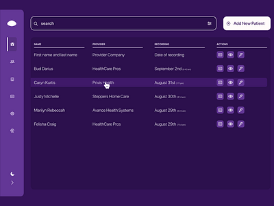 Care Team Dashboard Web App component dark mode dashboard data dashboard data view doctors health healthcare hmi interface minimal night mode platform product design ui user experience user profile user profiles ux webapp