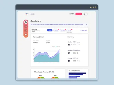 Analytics dashboard - Crosselling app design product design ui ux web