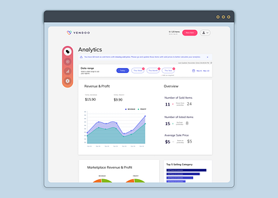 Analytics dashboard - Crosselling app design product design ui ux web