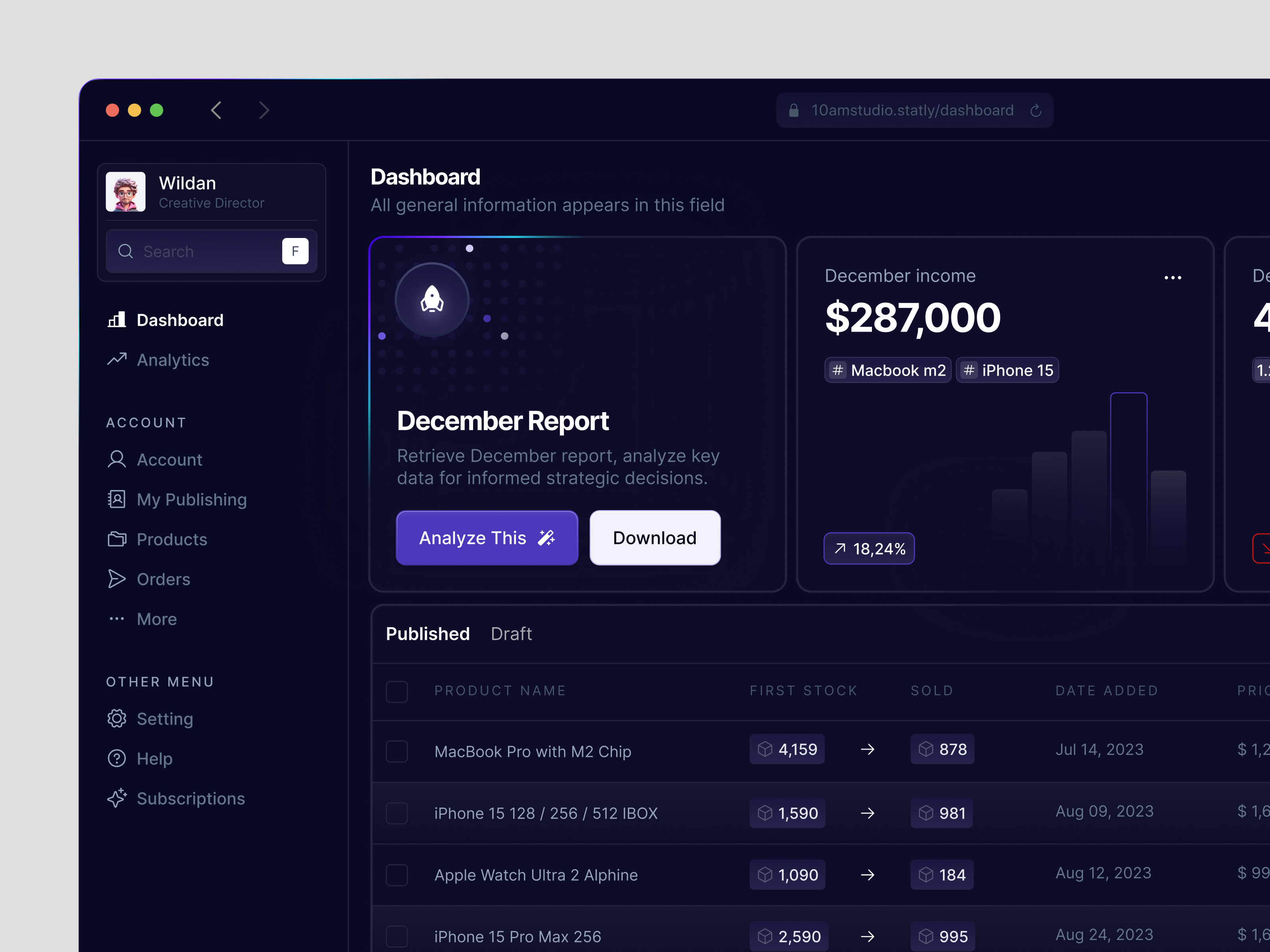 Product Sales Analytics - Dark Mode button card chart dark dashboard data design linear mode modern modern card navbar night product saas table ui