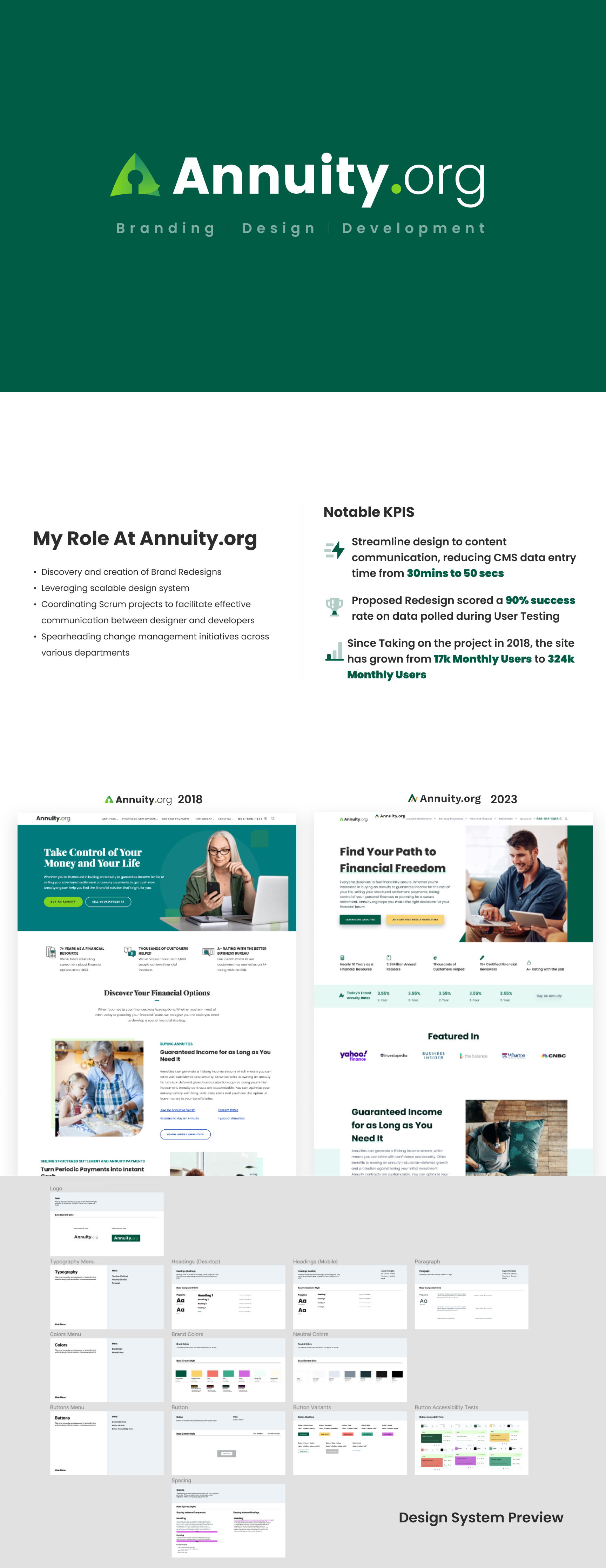 Annuity.org Case Study ui ux web design web development