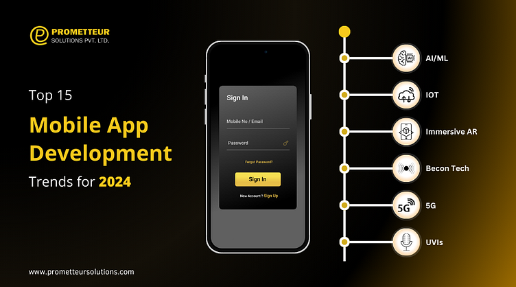 Buy Now Pay Later App Development in 2024