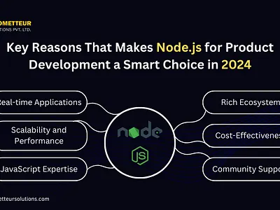 6 Key Reasons That Make Node.js for Product Development a Smart branding node.js