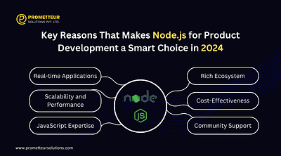 6 Key Reasons That Make Node.js for Product Development a Smart branding node.js