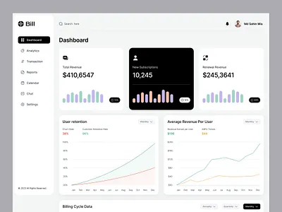 Bill - Payment Dashboard Design admin admin panel bill billing dashboard dashboard design finance ismailnahid modern payment payment dashboard pixelean ui ui design uiux