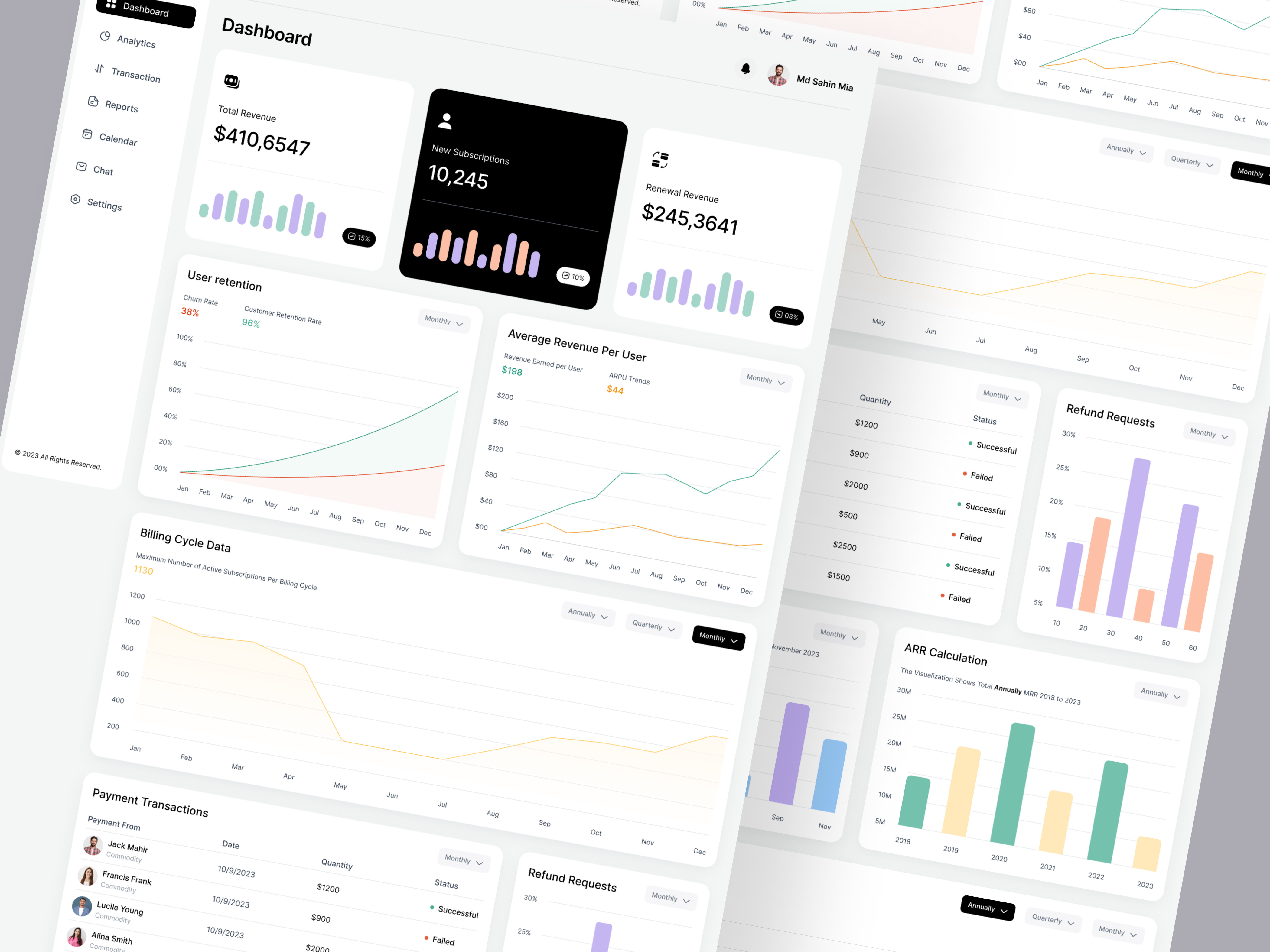 Example of Dashboard UI/UX Design In Figma 
