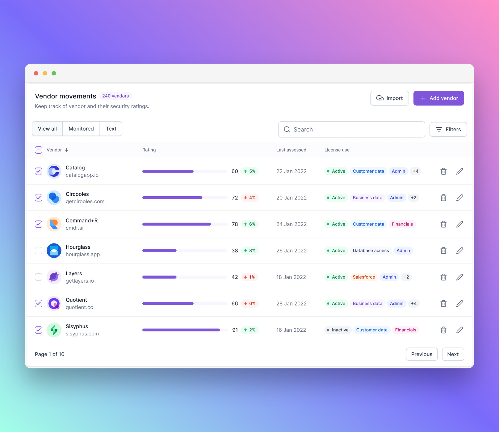 Example of Design A Saas, & Dashboard UI UX Design