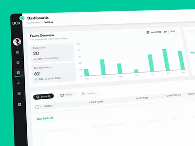 BalanceCX - Cloud-Based Analytics Software. Product Animation. analytics animation application bussines charts cloud based dashoboards data visualisation interaction interface motion graphics product animation product design software statistics ui ui design ux ux design web design