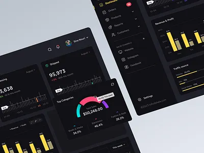 E-commerce dashboard business chart dark dashboard dark theme dashboard e commerce management sidebar tracking ui web app web3 webapp webdesign website