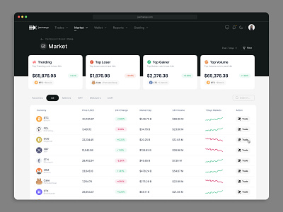 Crypto Market Trade blockchain crypto cryptocurrency exchange finance market minimal stake trade ui wallet