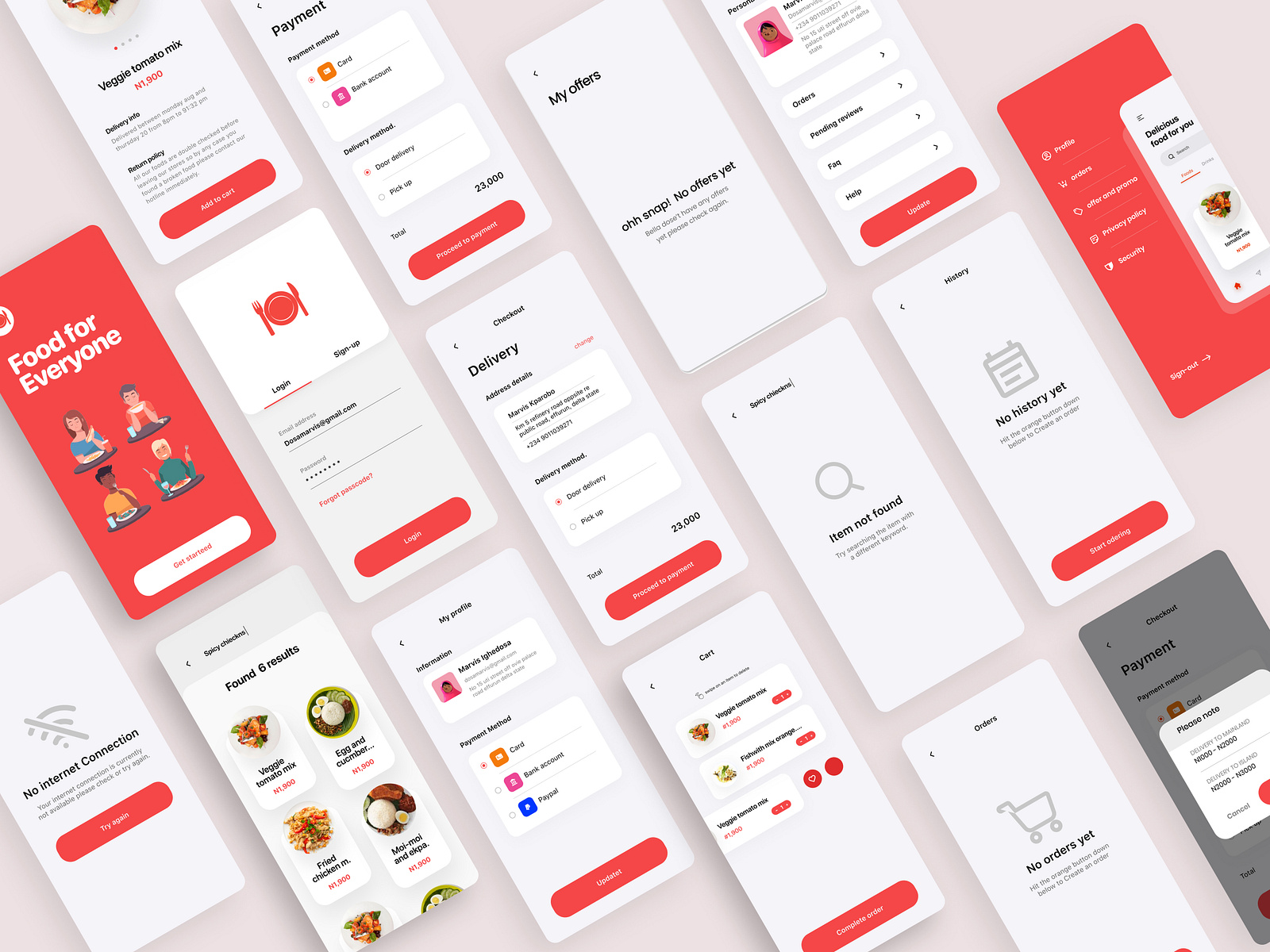 Food App Design by Hridoy Ajgar on Dribbble