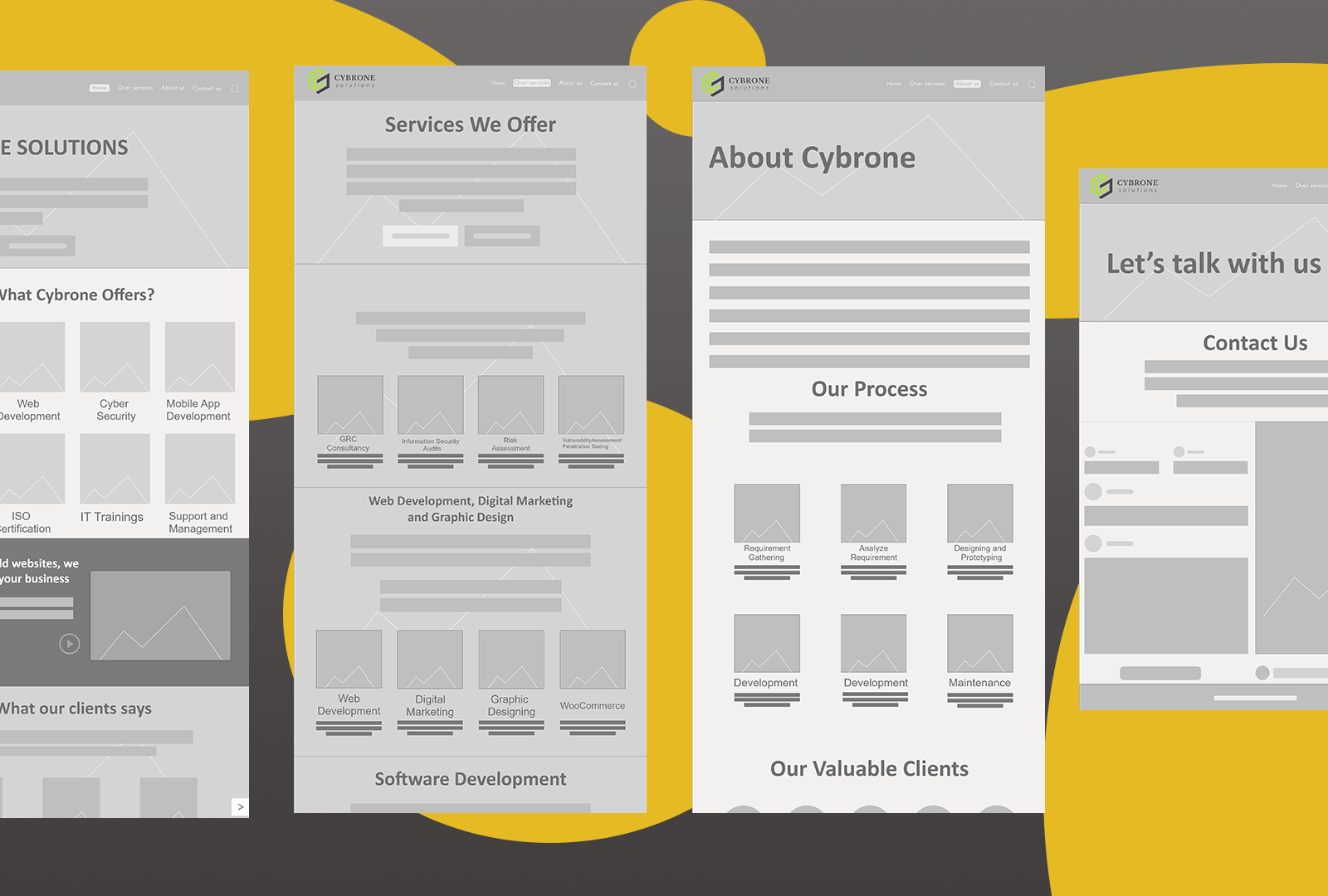 CYBRONE SOLUTION Website Wireframe by Arooba Munir on Dribbble