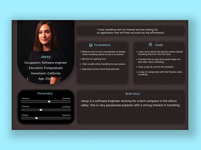 User Persona brief story dark persona dark theme demographics frustrations goals persona travel app travel persona ui user details user persona user personality