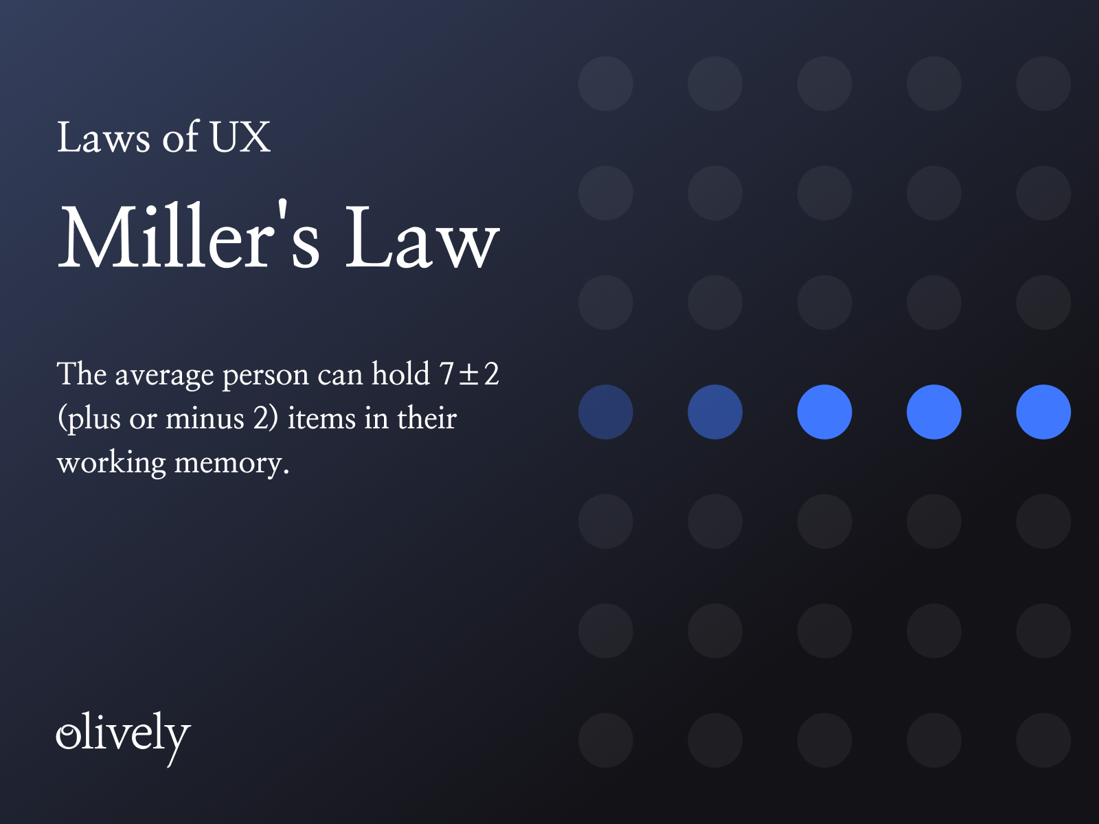 Miller's Law - The Laws of UX app design digital hci product product design psychology ui ui design user experience user experience design user interface user interface design ux ux design webdesign website