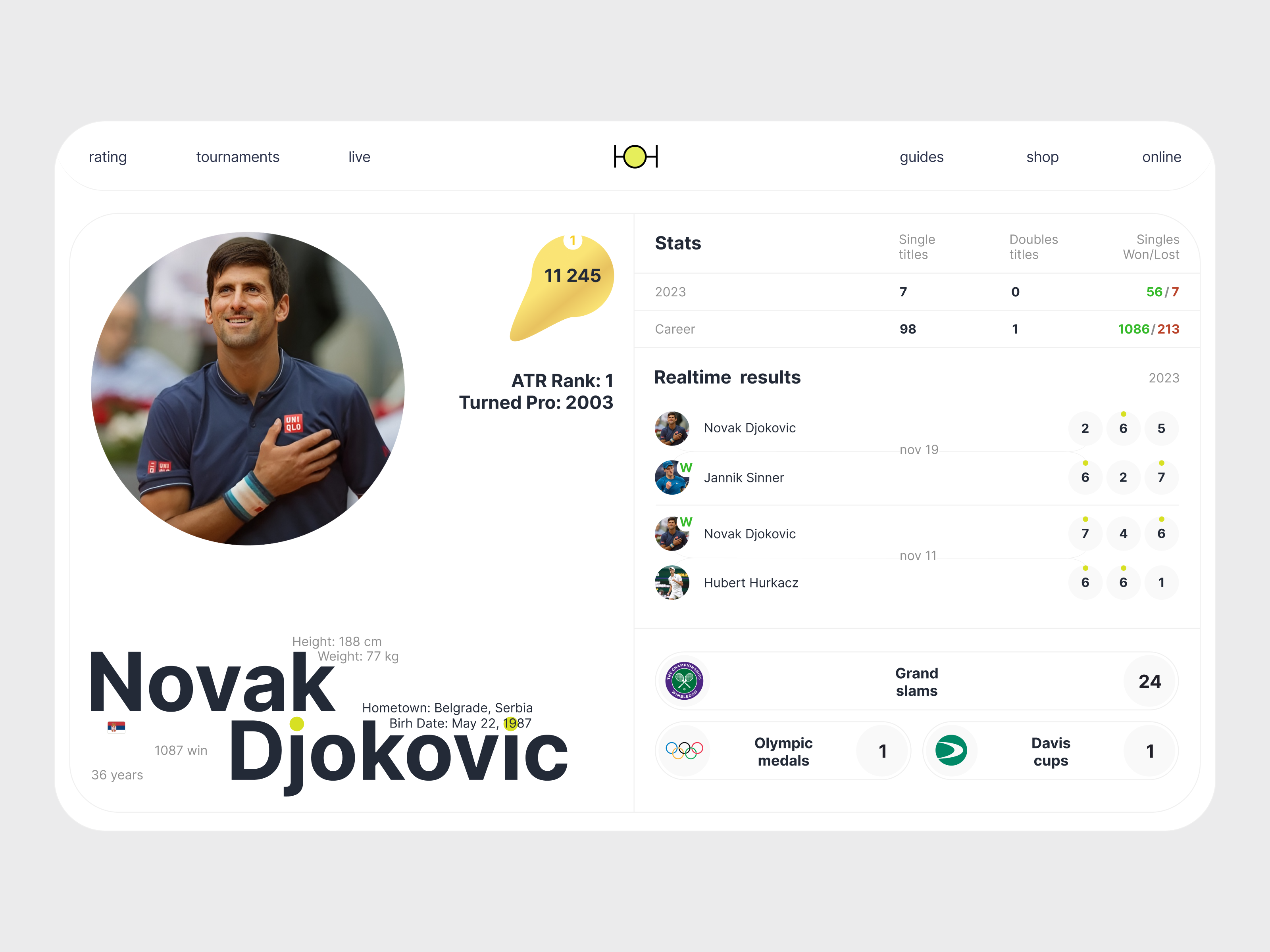 tennis-rating-website-design-by-ruslan-vybornov-on-dribbble