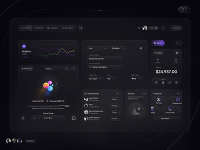 Spectram - Fintech Dashboard admin panel bank services banking banking dashboard budget tracking checking account management dashboard finance financial dashboard fintech fintech dashboard fintech startup modern banking payments personal finance app saas startup statistics ui ux web design