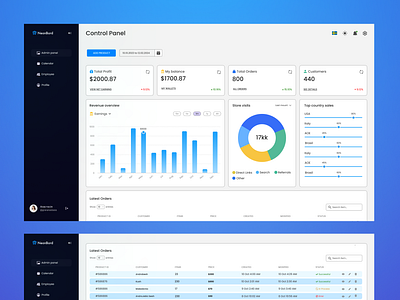 E-commerce Dashboard branding dashboard e commerce illustration minimalism neon ui ux web design