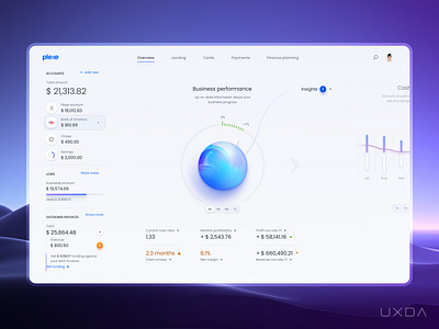 Fueling Financial Empowerment for SMEs 3d banking clean cx desktop ecosystem finance financial fintech funding light ui loans product design sme ui united states user experience user interface ux