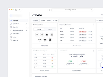 Payment Integration Dashboard - Analytics & Monitoring accessibility app branding design figma graphic design icon illustration logo minimal motion graphics product productdesign saas sketchapp typography ui ux web webapp