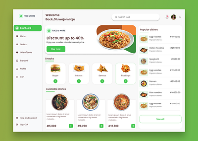 Food dashboard dashboard dashboard design dish food dashboard menu resturant snacks ui uiux