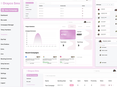 Dashboard design branding dashboard design figma logo ui ux