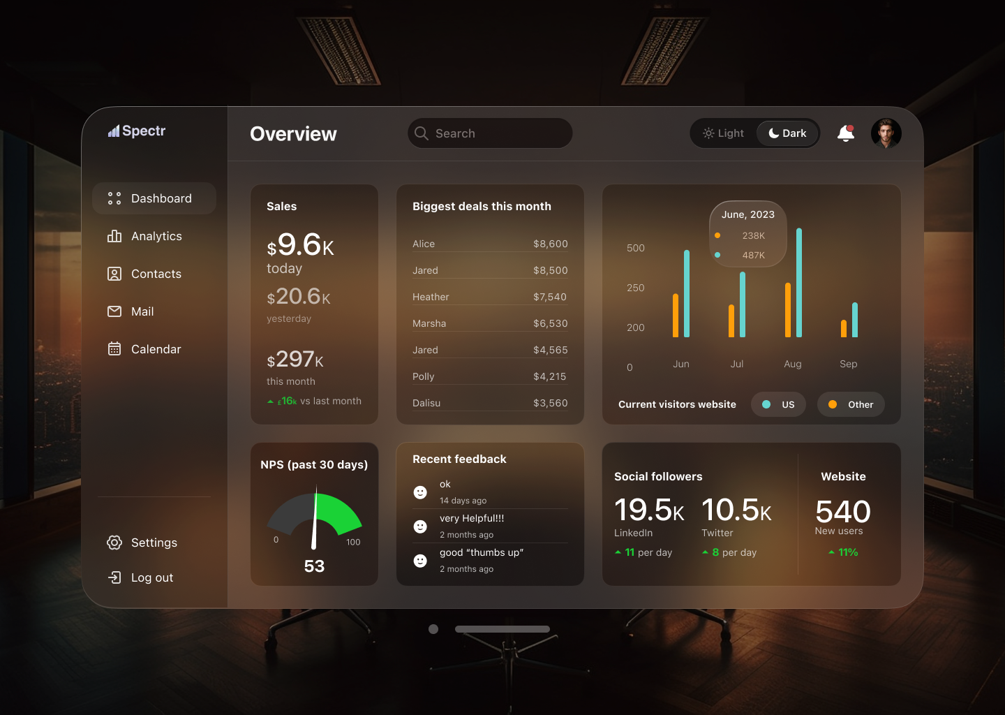 Dashboard Vision Pro animation dashboard design graphic design graphics schedules ui ui design uiux vision pro web design