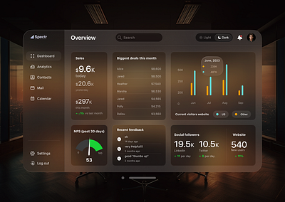 Dashboard Vision Pro animation dashboard design graphic design graphics schedules ui ui design uiux vision pro web design