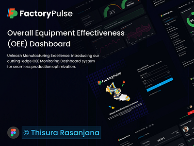 OEE Monitoring System dashboard figma manufacturing oee dashboard product design ui ux design