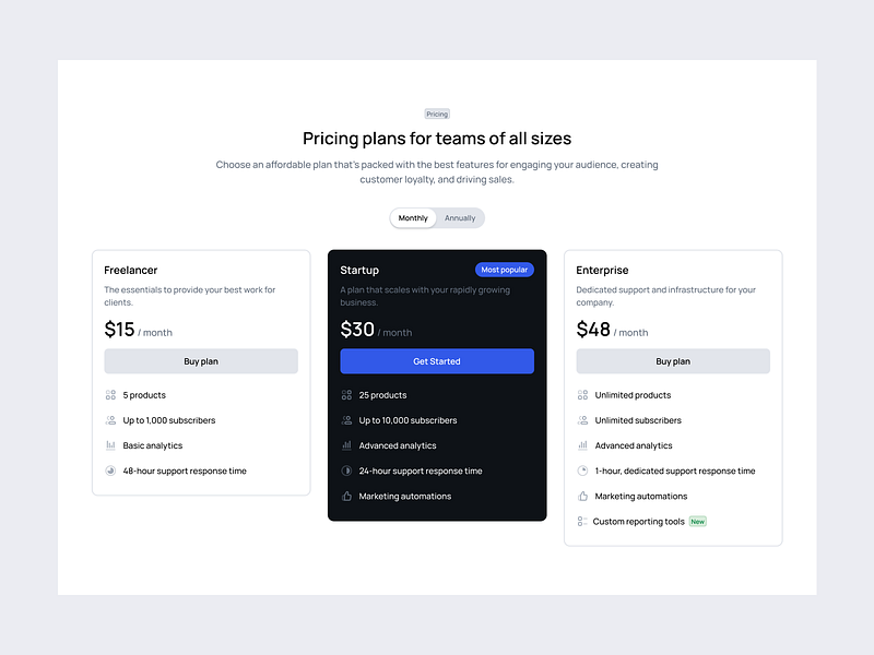 Pricing designs, themes, templates and downloadable graphic elements on ...