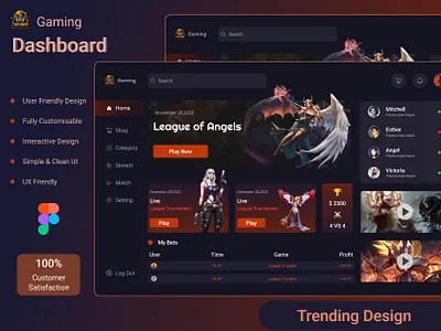 Gaming Dashboard UI UX Design admin panel dashboard app dashboard application business dashboard chart customer dashboard dashboard ui dashboards digital dashboard gaming dashboard gaming dashboard ui landing page mobile dashbard responsive dashboard sales dashboard ui ux design user dashboard virtual dashboard web dashboard website design