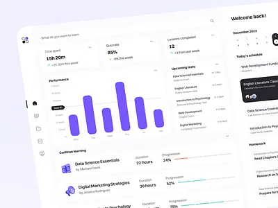 📖 Educational Dashboard - Concept app appdesign course dashboard data data visualisation design digitallearning edtech education interface learn onlinecourse onlineeducation saas school ui ux widget