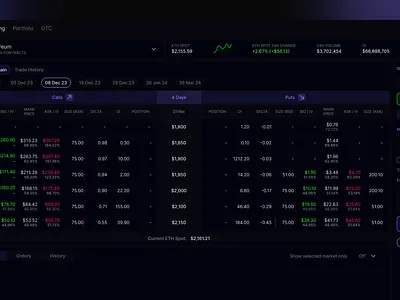 Defi Crypto Options Trading UI alternative investments crypto dark mode defi fintech trading ui ux