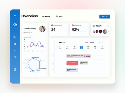 Employee Dashboard ui