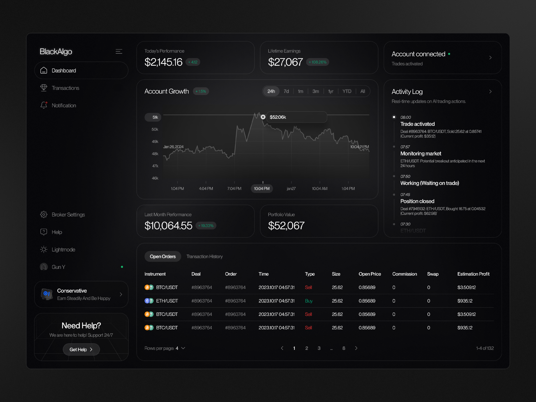 Crypto SaaS Dashboard crypto saas dashboard saas saas dashboard