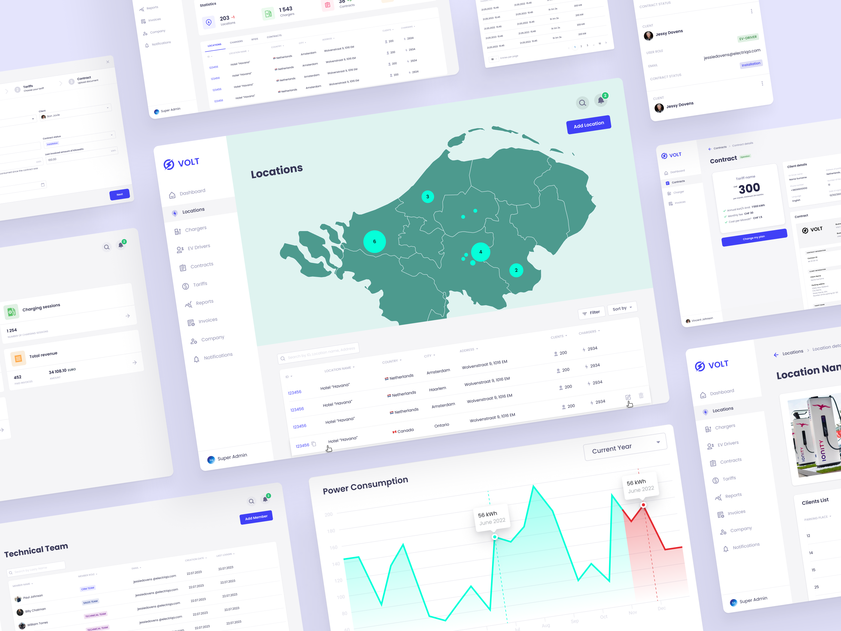 Charging Systems for Electric Vehicles UI/UX Design app design application dashboard electric ev ev charging figma high fidelity design ui design uiux ux research wireframes