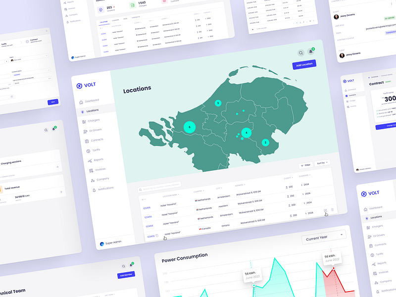 Charging Systems for Electric Vehicles UI/UX Design app design application dashboard electric ev ev charging figma high fidelity design ui design uiux ux research wireframes