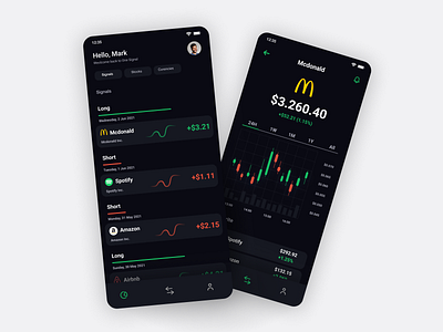 Trading Signal App branding dashboard design graphic design logo productdesign ui ux