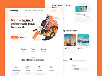 Travel Website UI - Wanderly animation app design figma tour travel uiux website design world